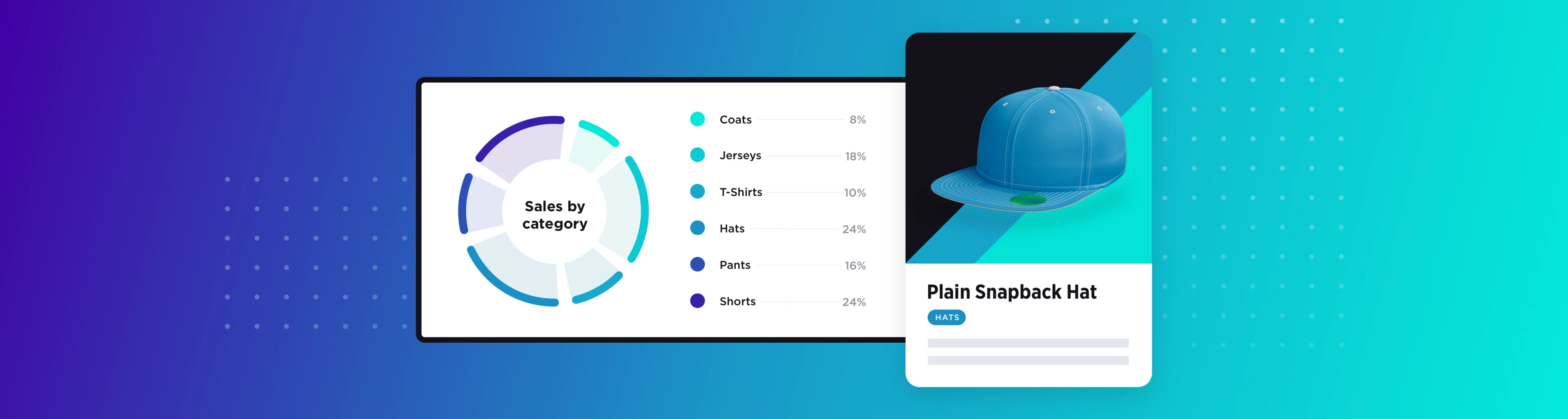 https://images.ctfassets.net/wowgx05xsdrr/5ZTc9IR4OTAINjwyh4hWDn/ee6b68841316206ecc2ec22d62e9695f/collage-product-card-hat-analytics-gradient-northern-lights-generic.png