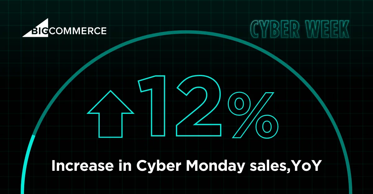 Cyber Monday 2023 - 1200x627 (1)